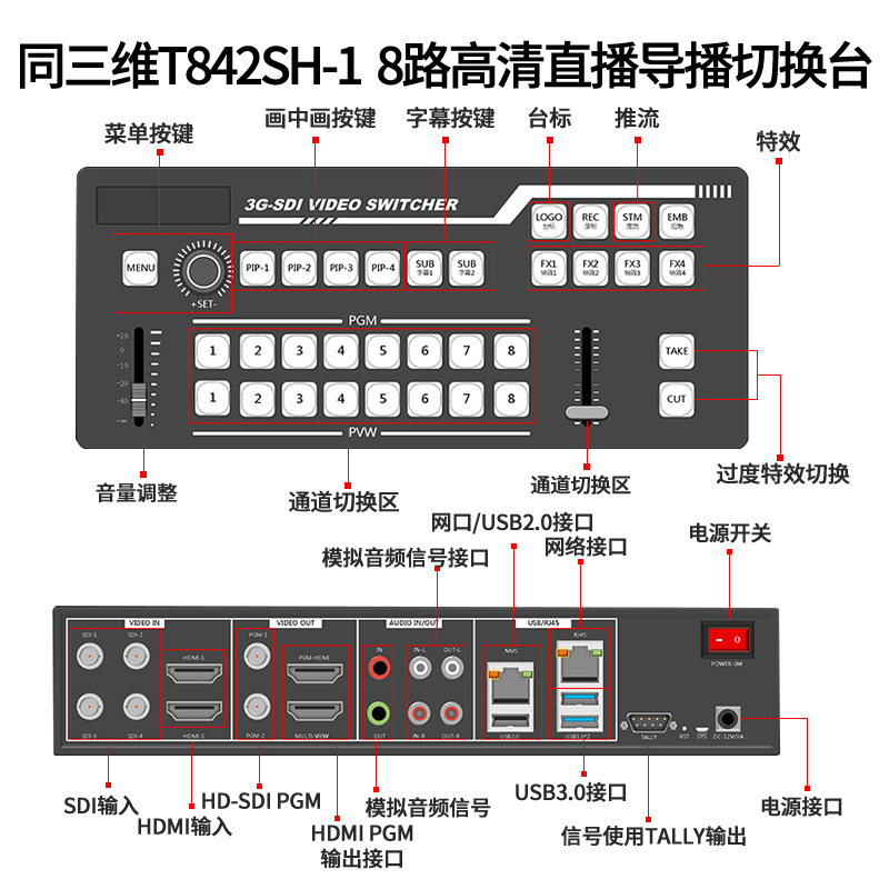 T842SH-1 8路高清直播导播切换台接口